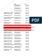 Copy - Updated Due To MidSem - MSE691 - Presentation Schedule