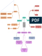 L 'Analyse - Et - Linterprtation - Des - Rsultats - de - La - Recherche (Chapitre)