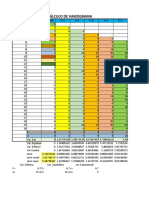 Ejercicio 2variograma