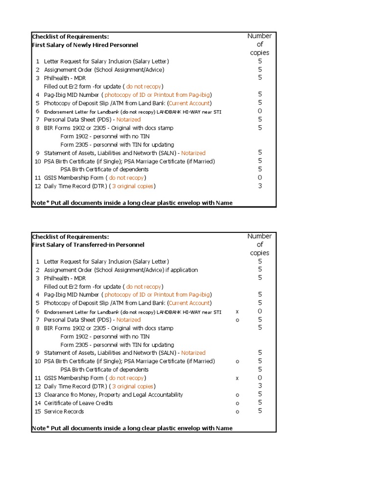 Checklist of Requirements For Payment of First Salary | Download Free ...