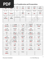 IAST - Key To Transliteration and Pronunciation: A Ā I Ee U Oo R