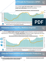 Financiamiento PyME Sept 22