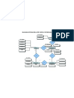 Diagrama Entidad Relación Clínica Veterinaria1