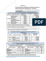 Anexo #01 Matricula Y Pensiones Por Servicio de Enseñanza de Pregrado Modalidad Presencial, Pregrado Modalidad Semipresencial Y Posgrado