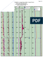 Wellbore Stability GW1