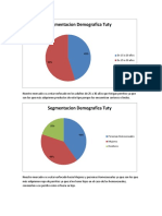 Osegmentacion de Tuty