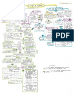 Mapa Conceptual Riesgos de Trabajo-Piña Delgado Aitana