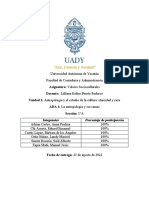 Tabla Comparativa de La Antropología