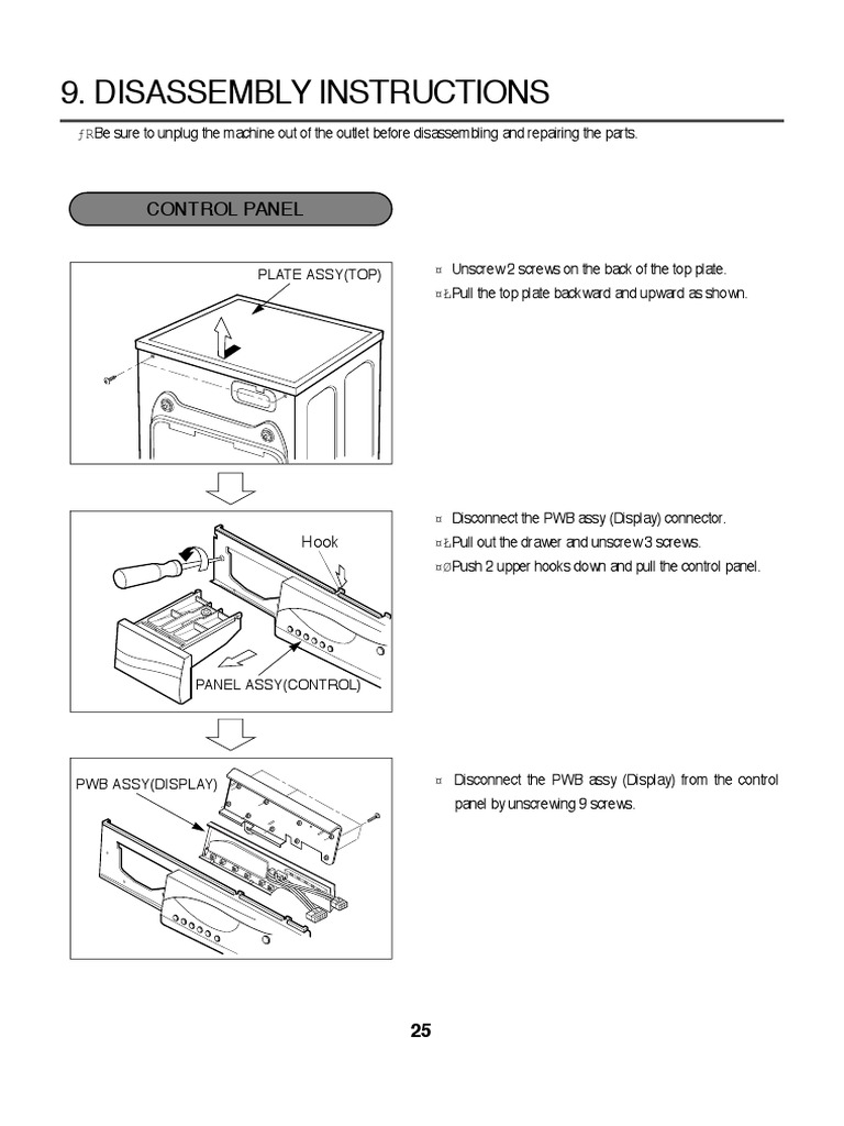 1253 (5) Disassembly PDF Pump Electrical Connector