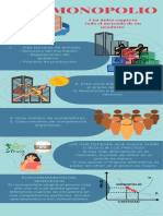 Infografia Del Monopolio