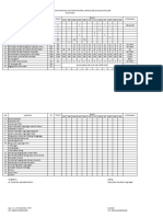 Jadwal Dan Alokasi Kegiatan Kelsing