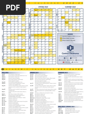 UCO Academic Calendar Fall 2025 | PDF | Academic Term | Educational Organizations