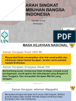 Sejarah Singkat Pertumbuhan Bangsa Indonesia
