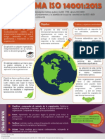 Infografia Gestion Ambiental