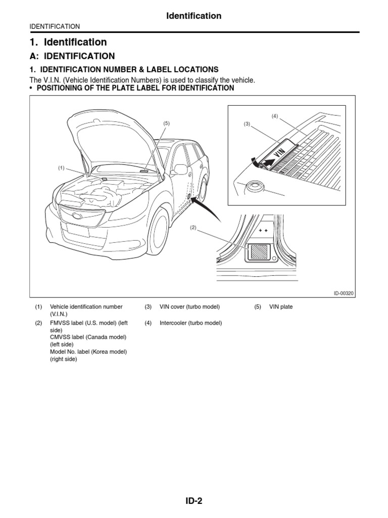 Identification | Download Free PDF | Sedans | Off Road Vehicles