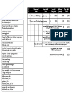 Số/ No. Hạng mục/ Items Đơn vị tính/ Unit Đơn giá/ Unit price Số lượng/ Quantity Tổng tiền/ Total