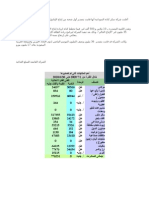 أعلنت شركة سكر كنانة السودانية أنها قامت بتصدير أول شحنة من إنتاج الإيثانول للموسم الجديد أمس الأحد للإتحاد الأوربي