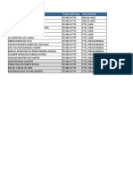 Técnicos FTTX e suas informações