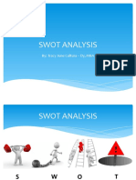 SWOT Analysis