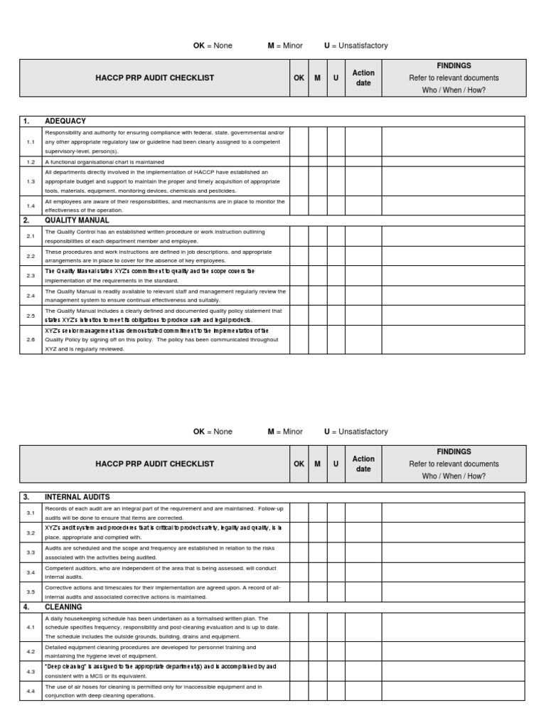 HACCP Audit Checklist - 1 | PDF | Audit | Pesticide