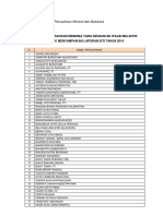 Lampiran Daftar Perusahaan Mineral Dan Batubara Laporan EITI 2014