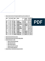 Latihan Biostatistik