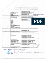 Format Nama Dok