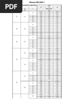 Din 2605-1