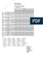 Jadwal Pat Pengawas