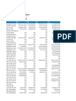 SSI BCG Financial Statement Cash Flow 23092022