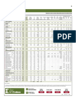 Banco de Datos 23-09-2022