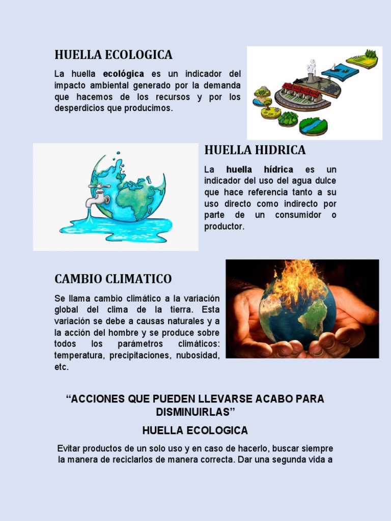 Huella Ecologica | PDF | Agua | Entorno natural