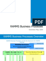 Business Process Summary May 09