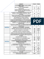 Receipt and Payment Rules V I 2021