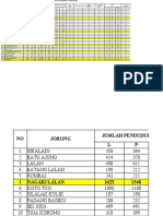 Sasaran Kia TH 2022