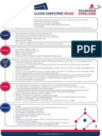 Rounders England Official Rulebook