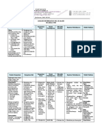 Analisis Keterkaitan SKL KI KD IPA VIII Fix