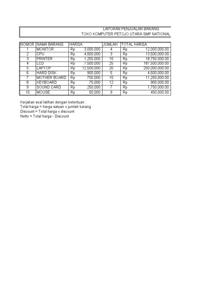 Latihan excel kls 8 pdf