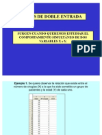 Tablas de Doble Entrada