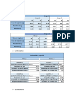 Datos de Laboratorio