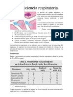 Insuficiencia Respiratoria