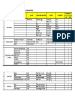 ALat Praktek Fix