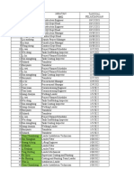 Training Record CPP