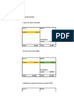 Estructura Contable