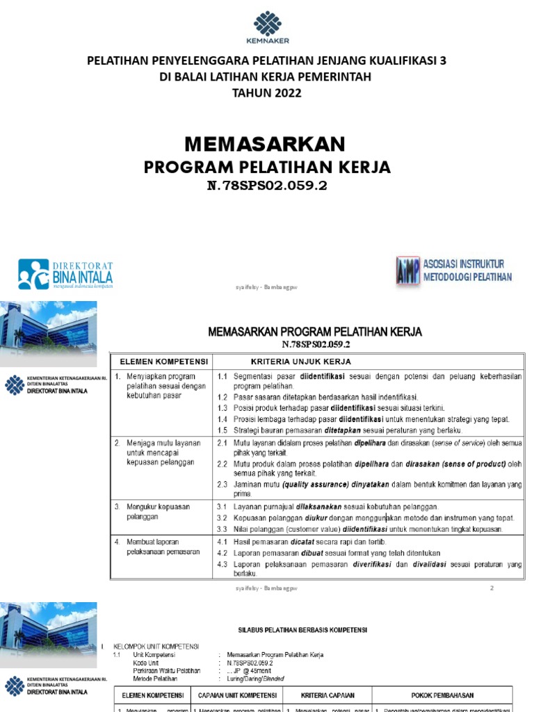 Memasarkan Program Pelatihan Kerja BP Ss Baru Rev1 | PDF
