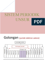 Golongan Dan Perioda