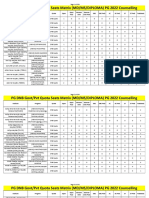 Final DNB Seat Matrix For PG 2022