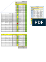 Form 015 Risk Assessment