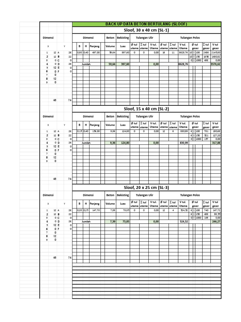 Form Hitung Besi | PDF