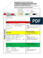 Format Pengkajian Gawat Darurat